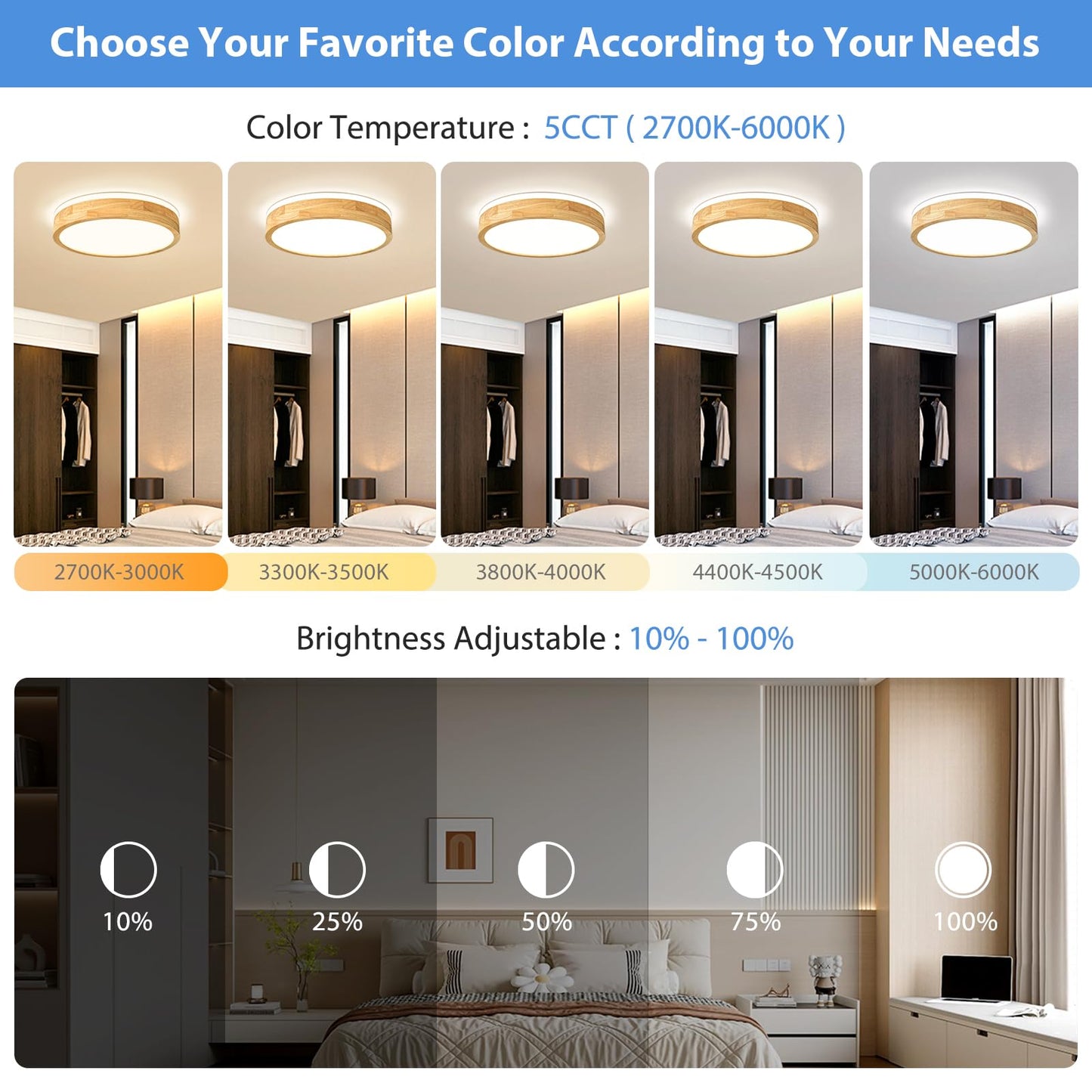 Pevfah Modern Dimmable Wood Flush Mount Ceiling Light, 2700K-6000K 5CCT Round Close to Ceiling Lighting Fixtures, Minimalist LED Ceiling Lamp for Bedroom, Kitchen, Hallway, Living Room-15.74in