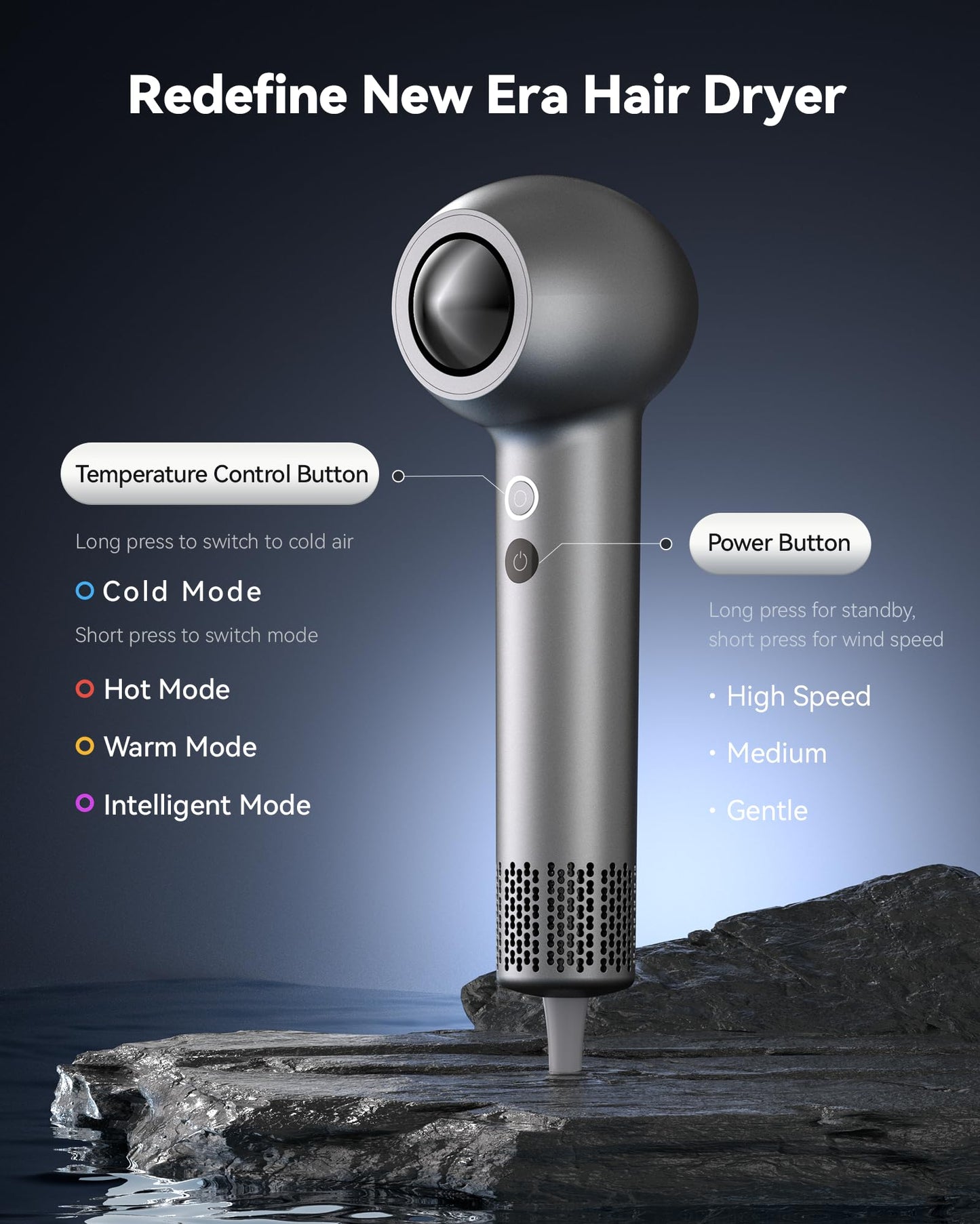 SYLPH Hair Blow Dryer for Travel, Mini and Portable Hair Dryer 200 Million Ionic, 112,000 RPM Motor for Fast Drying, Small and Compact Intelligent Temperature Control Hair Dryers for Women, Stars