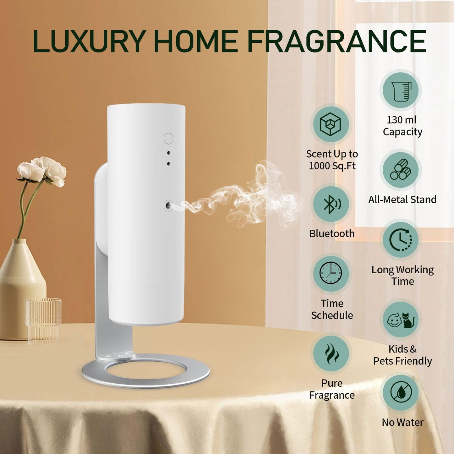 OScentPro Bluetooth Scent Air Machine for Home, 130ml/1000 Sq. Ft Smart Aromatherapy Waterless Diffuser for Essential Oils, Desktop Aroma Diffuser for Business, Office, Spa, Living Room