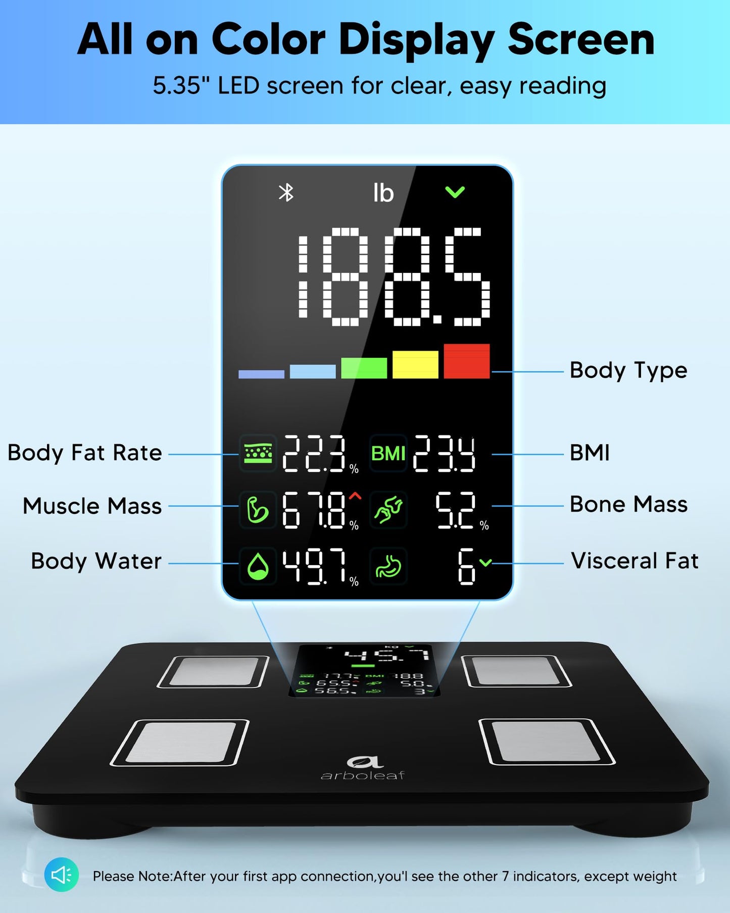 arboleaf Smart Scale and Tape Measure, Body Fat Measuring Tape and Smart Scale for Body Weight, Digital Bluetooth Weighing Machine, Circumference Analyzer, App Sync, 400lbs, 11"