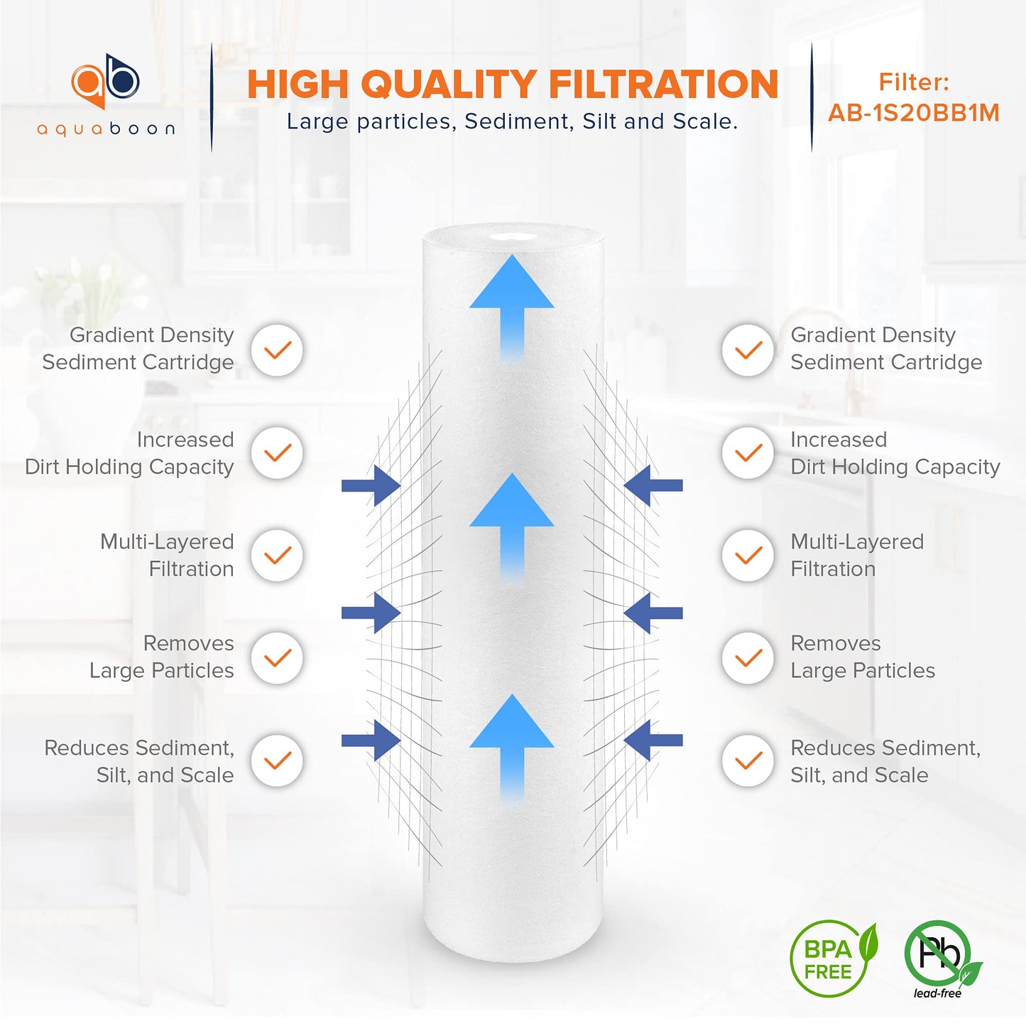 Aquaboon 1 Micron 20" Sediment Water Filter Replacement Cartridge | Whole House Sediment Filtration | Compatible with AP810-2, SDC-45-2005, FPMB5-20, P5-20, FP25B, 155358-43, 2 Pack