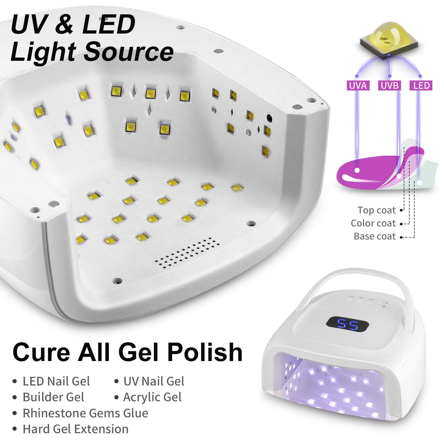60W Rechargeable UV LED Nail Lamp, Faster Wireless Nail Dryer Gel Polish Light 42 Beads & Portable Handle, Professional Curing Lamp for Fingernail and Toenail (White)