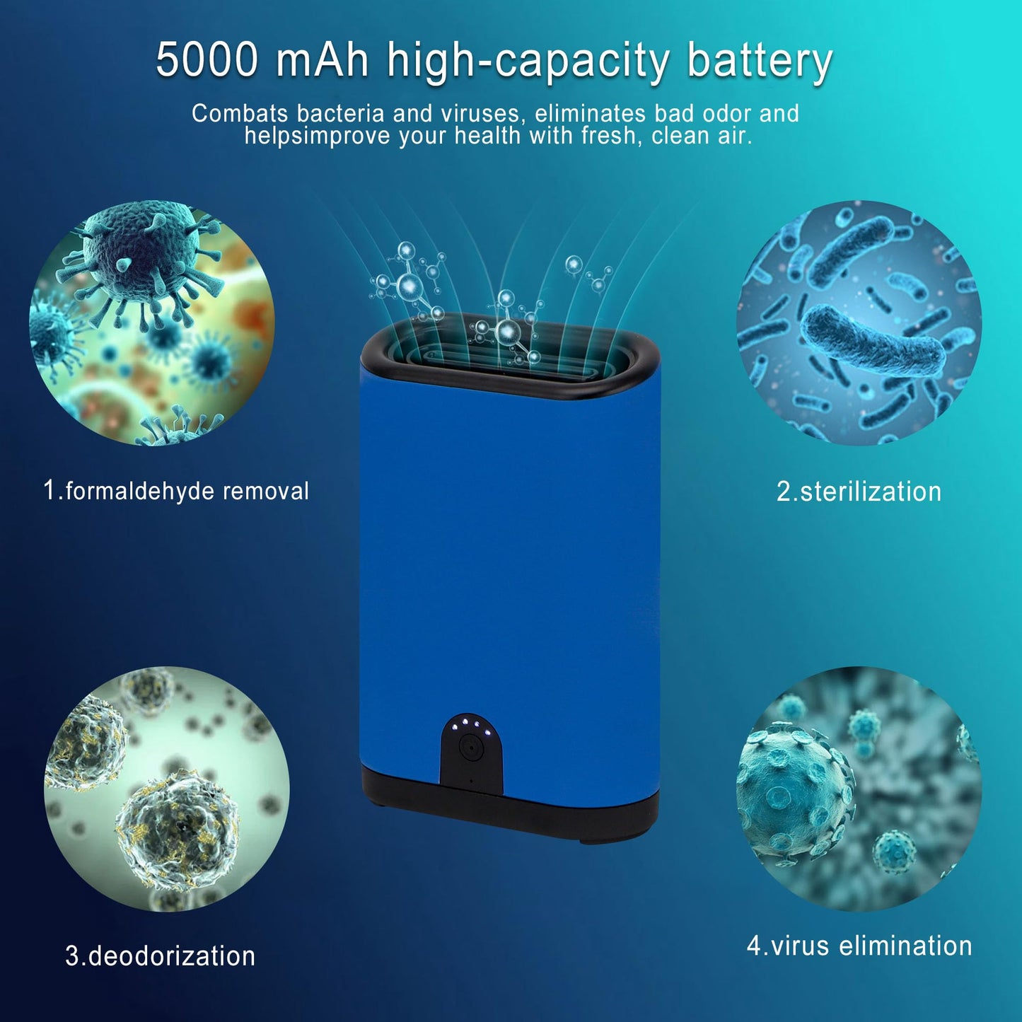 Uni-gifts Portable Ozone Generator Air Purifier – 5000mAh Rechargeable, Battery Operated Ionizer & Odor Eliminator for Home, Car, Bathroom, Kitchen, Pets, Shoes, Smoke & Dust
