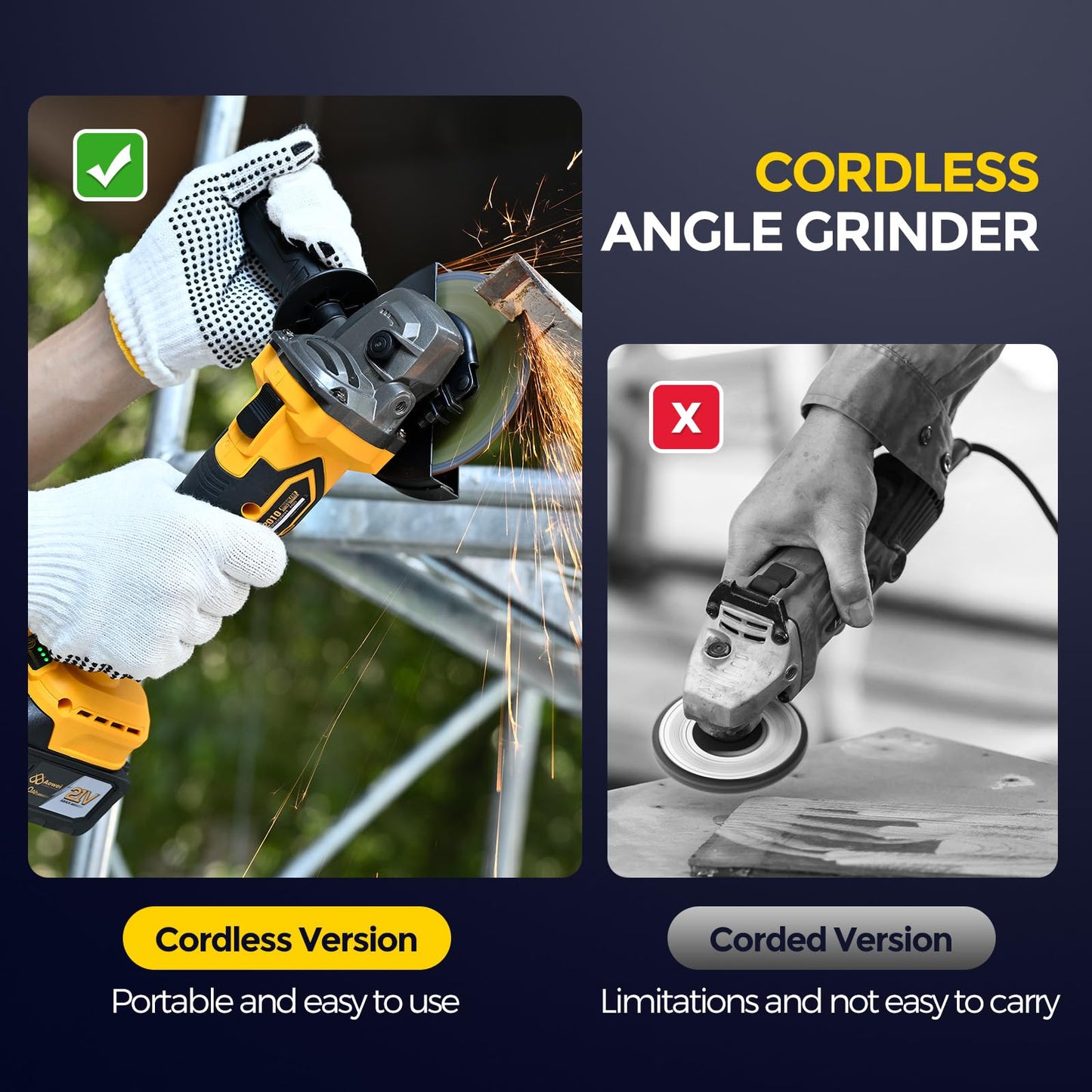 Aowei Brushless Cordless Angle Grinder, 21V Angle Grinder Toolbox Kit, with 2x4.0Ah lithium batteries and charger, yellow 4-1/2 inch grinder, suitable for cutting, grinding, polishing
