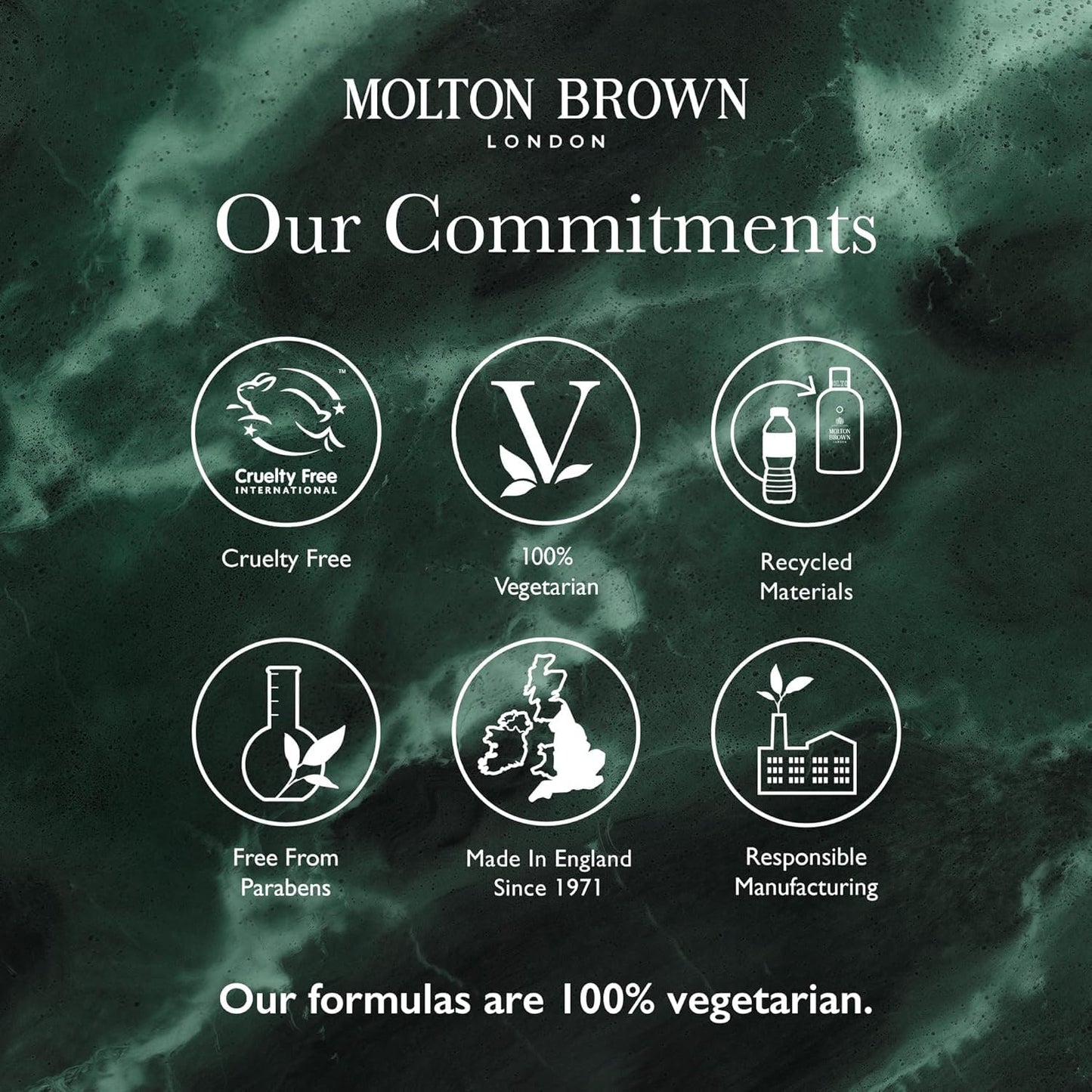 Molton Brown VINTAGE WITH ELDERFLOWER HAND LOTION 10 OZ.