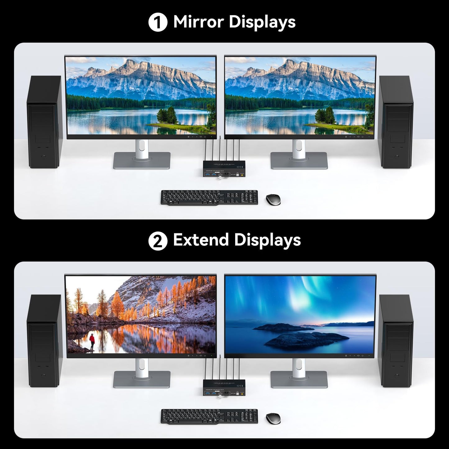 8K60Hz KVM Switch 2 Monitors 2 Computers 4K120Hz HDMI Displayport KVM Switches Dual Monitor for 2 PC Share Mouse Keyboard and 2 Displays Support Extended/Copy Mode with Extended Controller