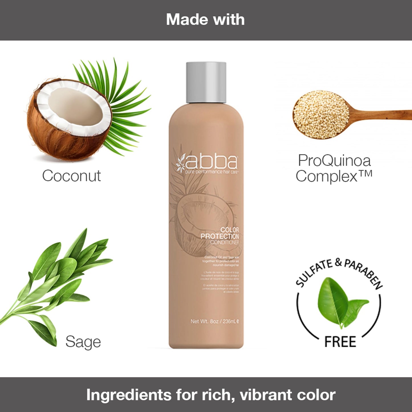ABBA Color Protection Conditioner, Coconut Oil & Sage, 32 Fl Oz