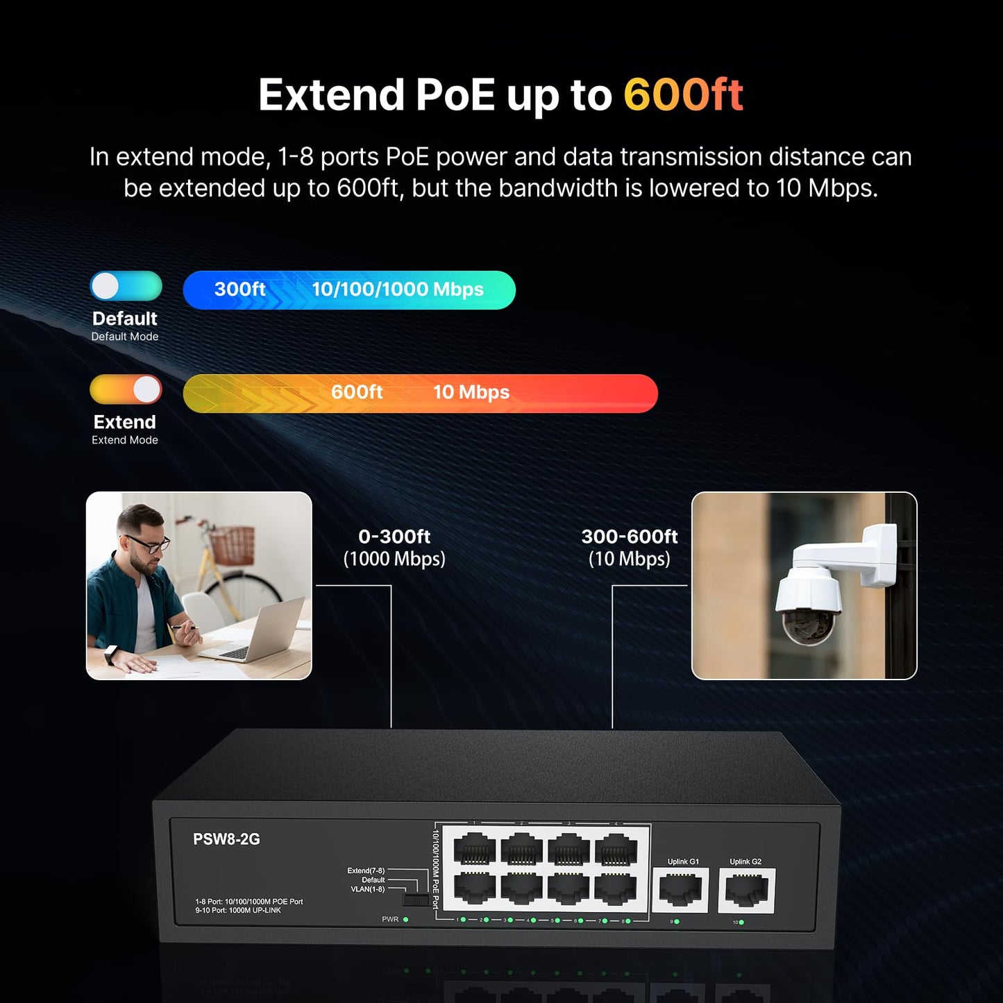 8 Port Full Gigabit PoE+ Switch with Rack Mount Ears, with 2 Gigabit Uplink Ports Up to 30W Per Port, Total Budget 120W, 48 Volt 802.3af/at Compliant, Compatible with PoE IP Cameras VOIP Phones