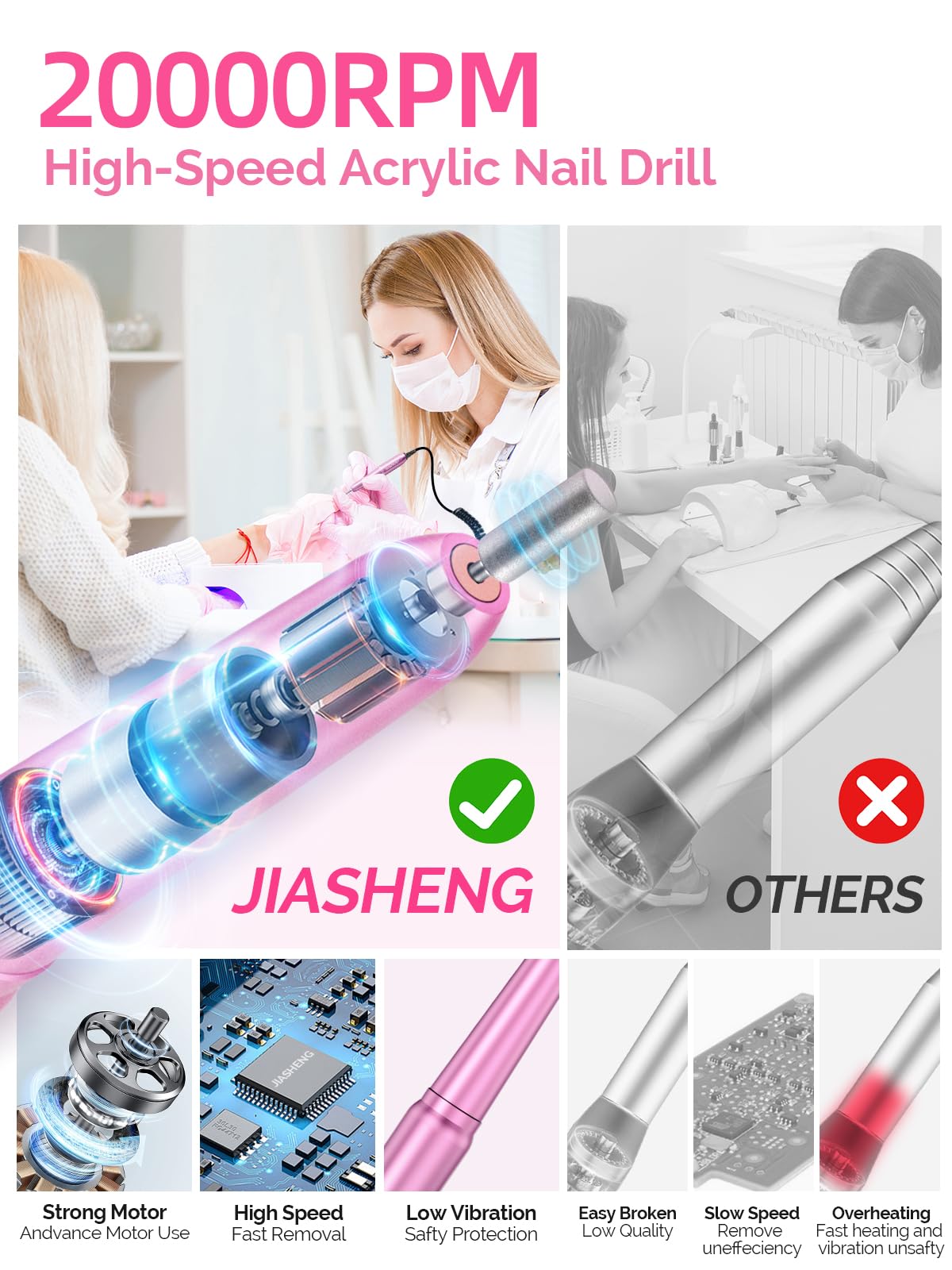 20000RPM Electric Nail Drill Portable Nail File Drill Set for Acrylic Gel Nails, Professional Nail Drill Machine for Nail Polish Remover with the Function of Storing Manicure Accessories,Purple