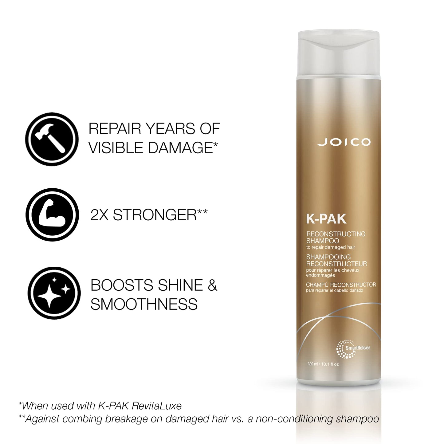 Joico K-PAK Daily Shampoo and Conditioner Set to Repair Damage, 10.1-Ounce