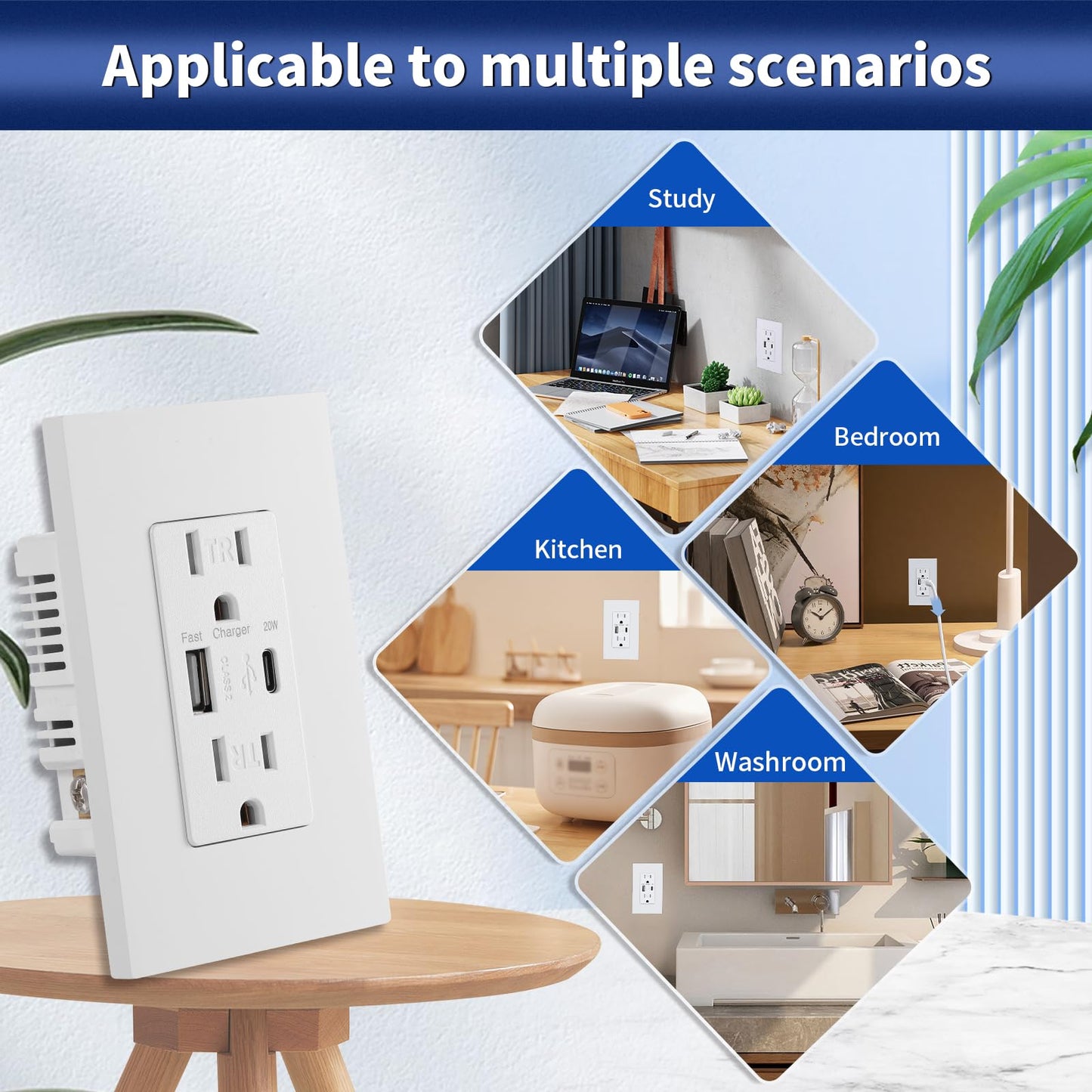 3GRACE USB Wall Outlet, Charger Outlets Receptacles with 4.2A USB C Ports, 15 Amp Duplex Tamper Resistant Receptacle Plug with Electrical Outlet, Wall Plate Included, ETL Listed,White, 10 Pack
