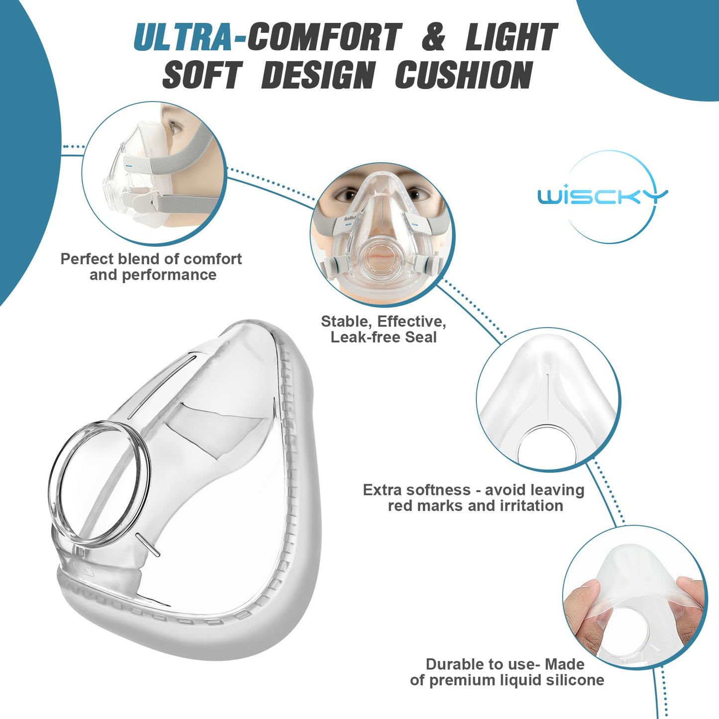 AirFit F20 Replacement Mask Headgear Set - Includes Large Mask Cushion, Headgear, Frame & Clips - F20 Full Face Masks Accessories Supplies(L)