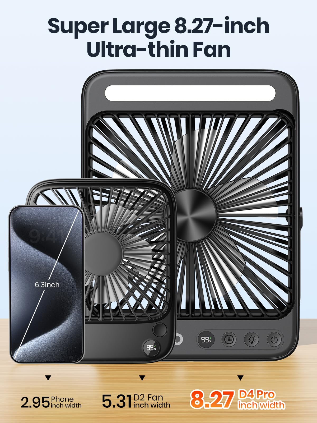 Warmco Battery Powered Fan, 20000mAh 22.5W 8-Inch Ultra-thin Rechargeable Camping Fan with LED Light, Up to 48H Runtime, 8H Timer, Portable Travel Fans for Sleeping, Outdoor, Indoor, Cruise Essential