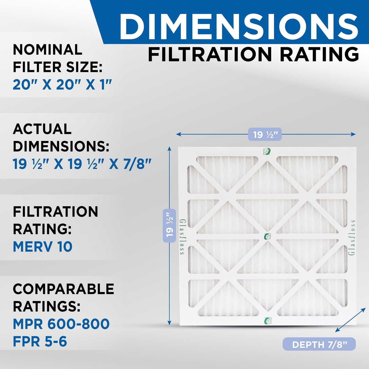 Glasfloss Industries ZLP 20x20x1 Z-Line Series ZL MERV 10 Pleated Filter. Case of 12