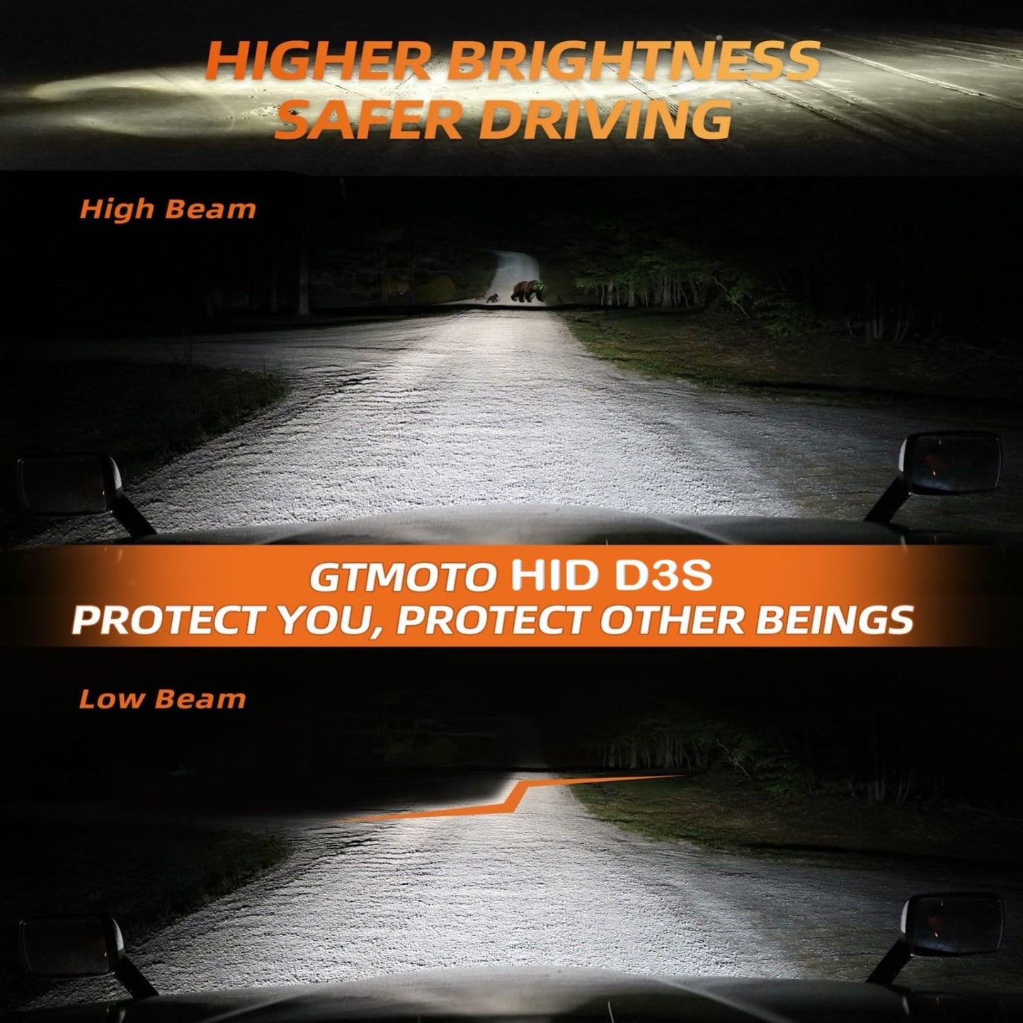 GTMOTO for 2008 2009 2010 2011 2012 2013 2014 2015 2016 2017 Audi Q5 A5 Headlights D3S Xenon HID Bulb, S5 SQ5 Quattro Adaptive Headlamp 35W OEM D3SC1, 6000K White Bi-xenon Projector Light, 2-Pack