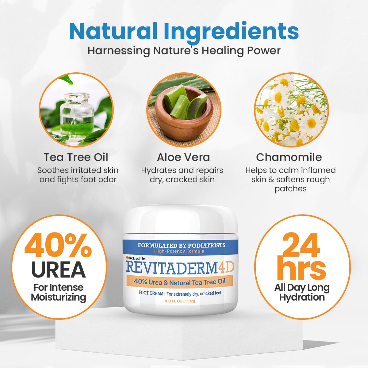 activelife - Revitaderm 4D Urea Cream 40 Percent for Feet Maximum Strength, for Dry Hands, Elbows and Knees, Callus Remover for Feet, Free Pumice Stone, 4oz, 1 Pack