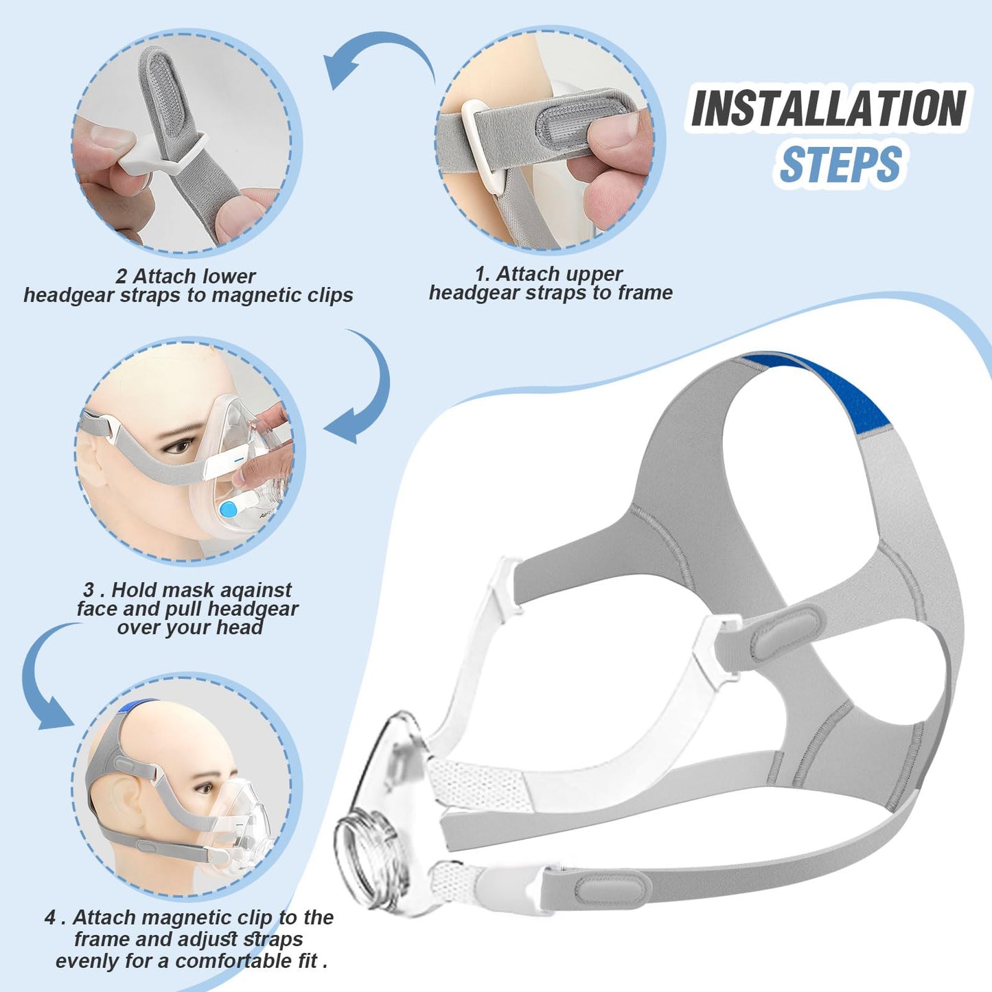 AirFit F20 Replacement Mask Headgear Set - Includes Large Mask Cushion, Headgear, Frame & Clips - F20 Full Face Masks Accessories Supplies(L)