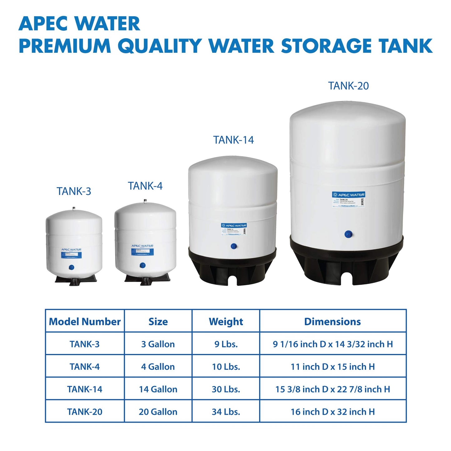 APEC TANK-14 14 Gallon Pre-pressurized Reverse Osmosis Water Storage Tank