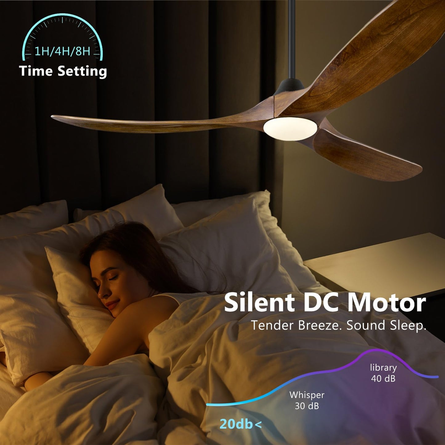 ABZ 60 Inch Ceiling Fans with Lights, Solid Wood Propeller Ceiling Fans with Lights and Remote Control Outdoor Ceiling Fan for Patios Propeller 3 Blades for Indoor Living Room, Walnut Wood