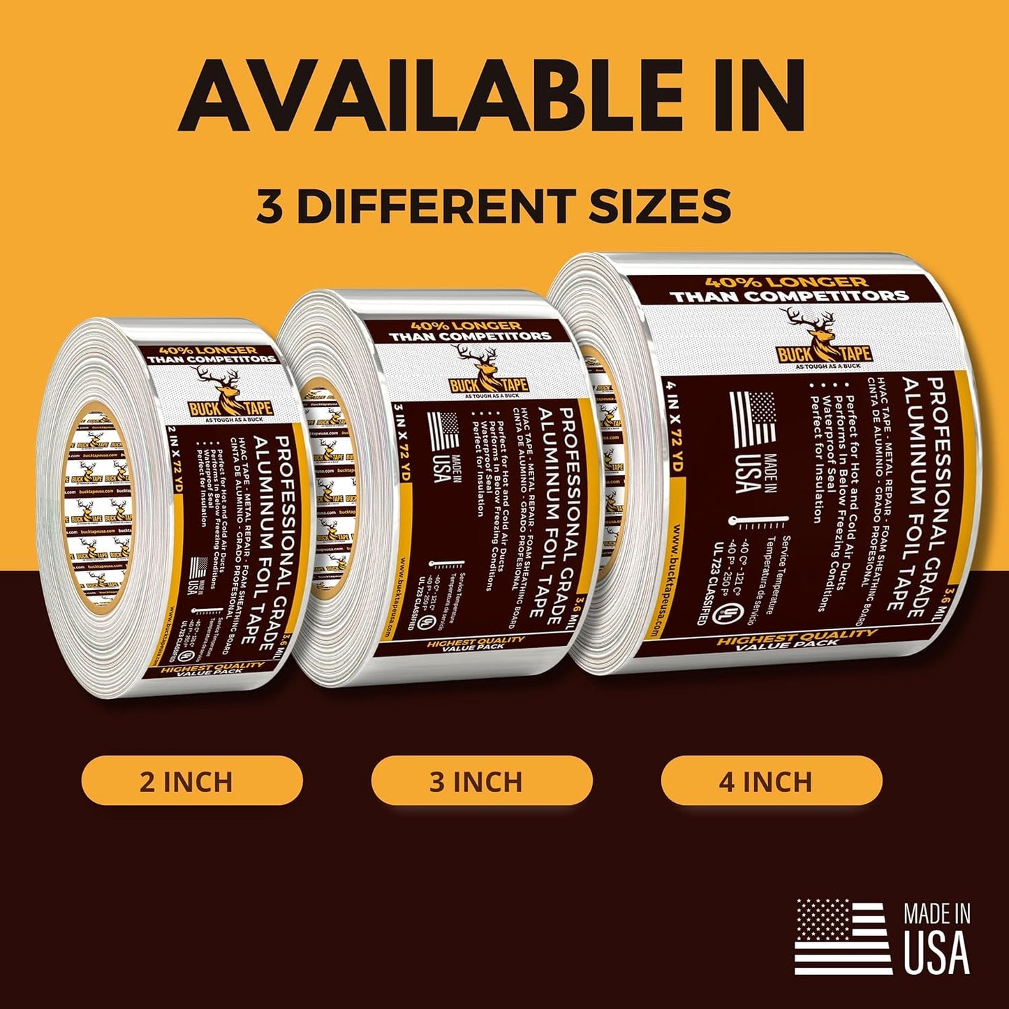 2 Pack Buck Professional Grade Aluminum Foil Tape - 3 Inch x 216ft (72 yd) 3.6 Mil - Ideal for HVAC, Insulation, Pipes & Metal Repair - Heat Resistant & Waterproof - Perfect for Sealing Ducts & Vents