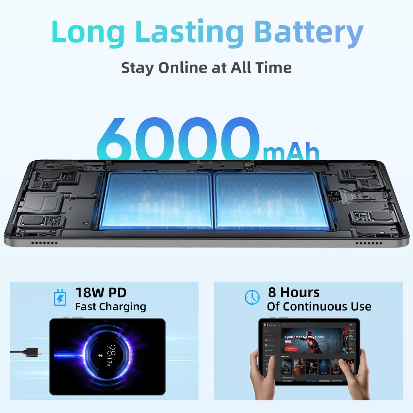 Android 15 Tablet, 10 inch Tablet with Octa-Core Processor, 12GB RAM 64GB ROM 2TB Expand, 1280x800 HD Touchscreen, GPS, WiFi 5, Dual Camera, BT5.0, 6000mAh, Widevine L1, Google Tablets (Black)