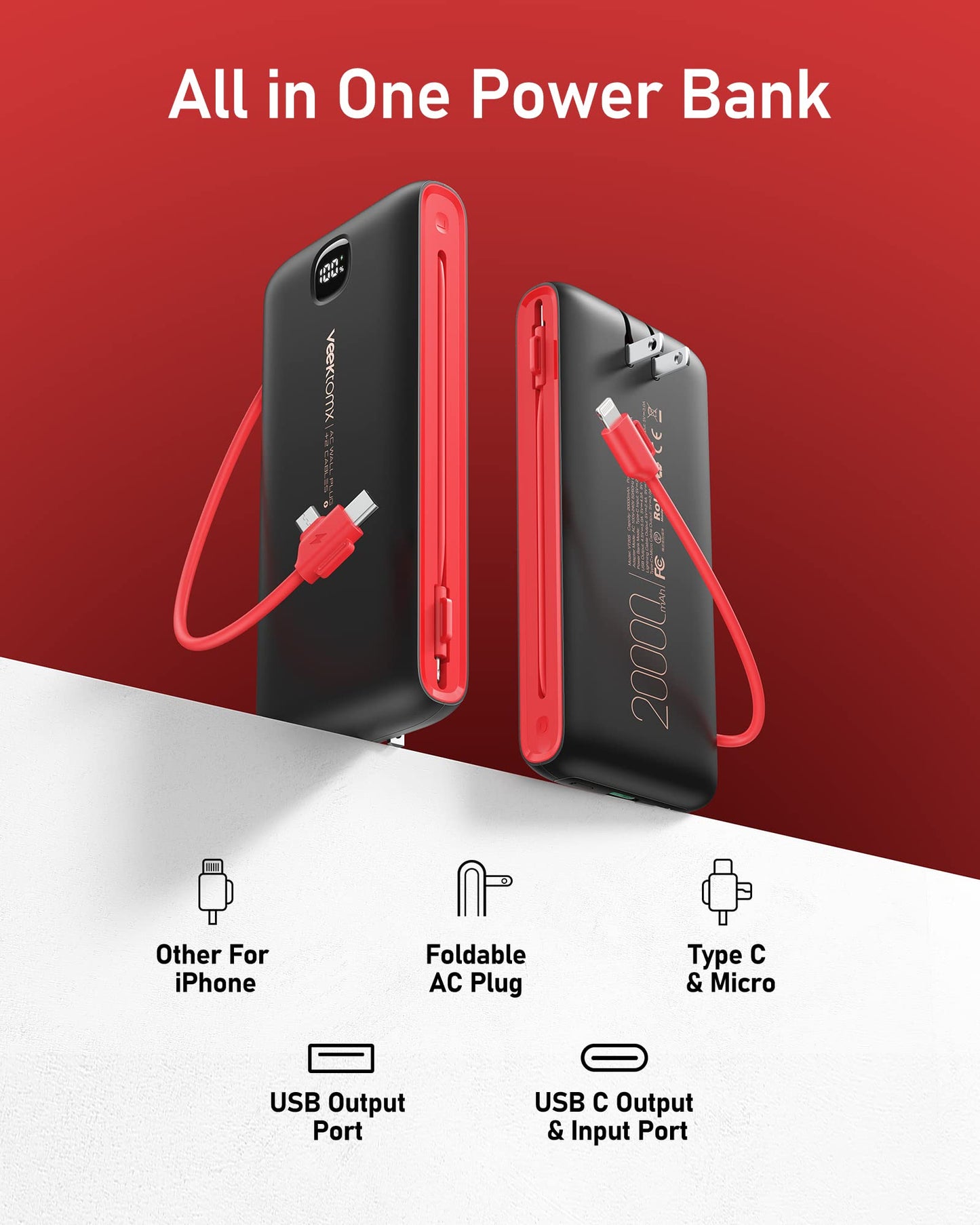 VEEKTOMX Portable Charger with Built in Cables 20000mAh, Power Bank for iPhone with AC Wall Plug, Fast Charging USB C Slim Battery Pack with LED Display Compatible with iPhone15/14/13, Samsung