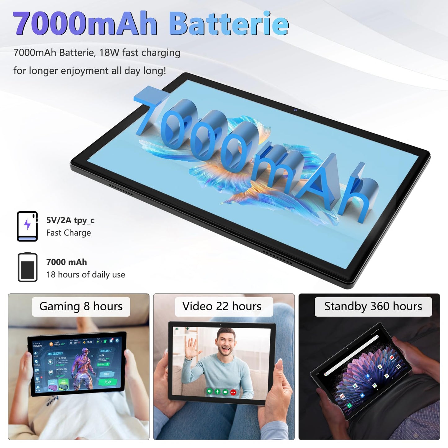 2025 Latest Android 13 Tablet 10.1 Inch, 5G WiFi Tablets Mit 16GB RAM+128GB ROM(1TB TF),2 In 1 Tablet with keyboard Mouse Pen-Octa-Core2.0Ghz | 7000mAh | 1080FHD | 13MP Camera | WLAN GPS -Black