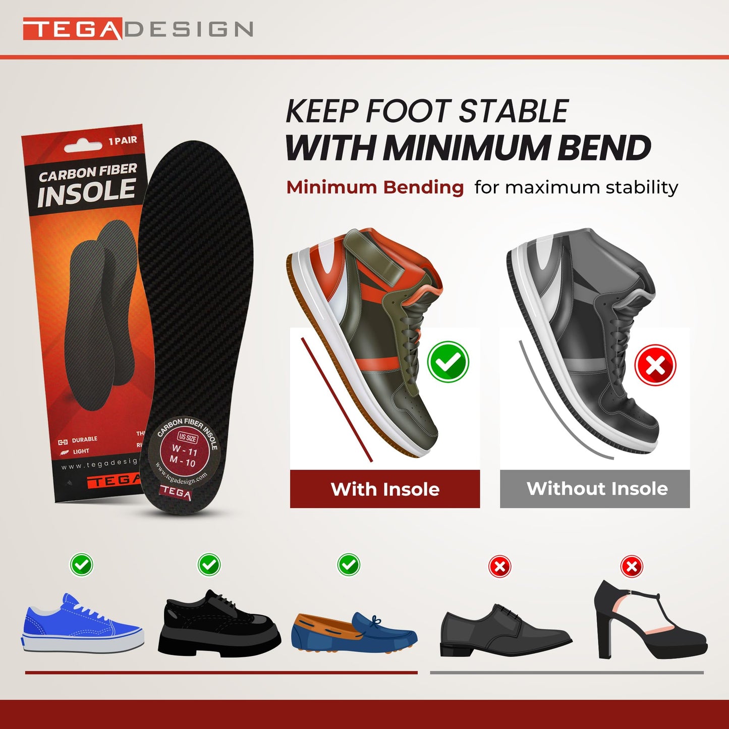 TEGA Carbon Fiber Insole (1 Pair) - for Turf Toe, Foot Fractures, Hallux Rigidus and Limitus - Rigid Shoe Insert for Sports, Hiking, Trekking, Basketball, Running - Alternative to Post Op Shoe (260mm)