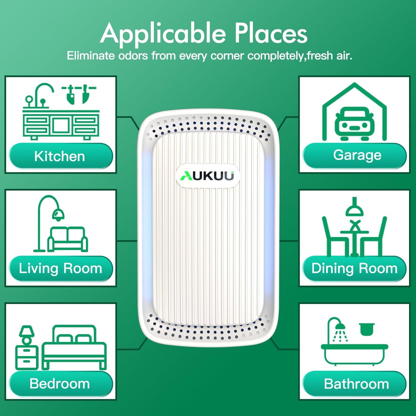 Air Ionizers (4 Pack)- Plug In Negative Ion Air Purifiers - Quiet Air Freshener for Home, Bedroom, Office, Basement - Portable Air Purifier Odor, Smoke, Dust, Pet Smell - Mini Air Cleaner White