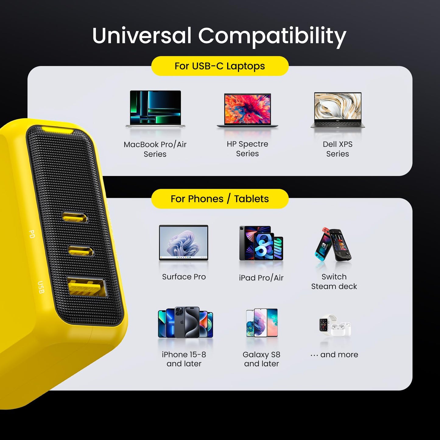 AOHI Magcube 140W USB C Charger PD3.1 3-Port GaN+ Laptop Wall Charger 100W Fast Charging Power Adapter Foldable Plug for MacBook Pro 16'', Dell XPS, iPad Pro, Galaxy, iPhone 15 Pro, Chromebook, Yellow