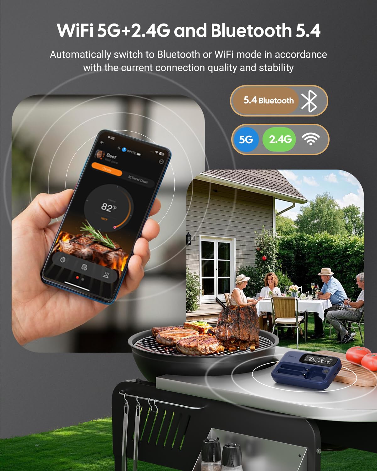 5G WiFi Wireless Meat Thermometer for Smoker Bluetooth, Dual Probes, Fitflavor Bluetooth Meat Thermometer for Grill BBQ, Smart Meat Probe for Food Cook Oven Grilling, Rechargeable
