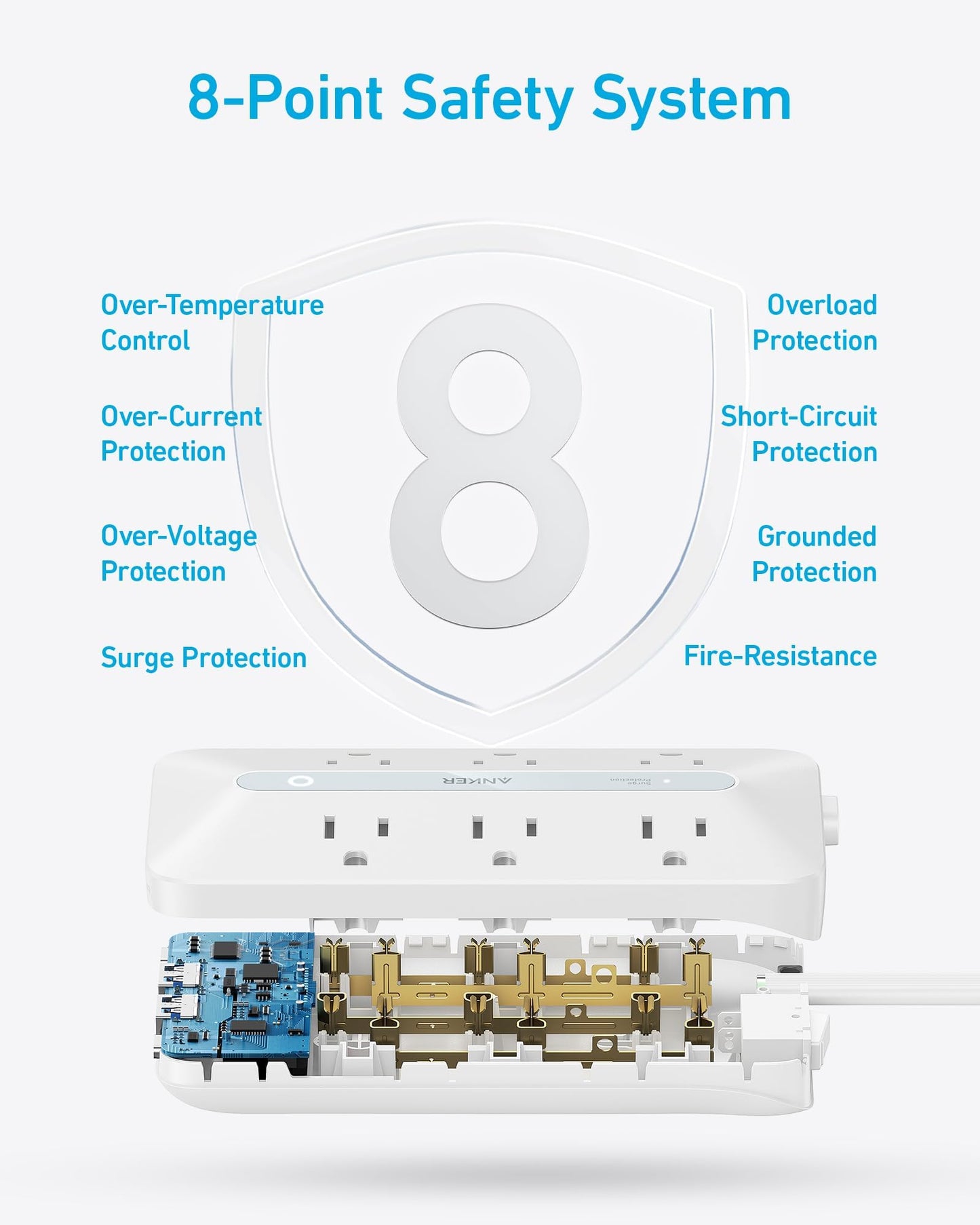 Anker Flat Plug Power Strip(300J), 20W USB C Power Strip, 10-in-1 Ultra Thin Power Strip with 6 AC, 2 USB A/2 USB C,10feet Extension Cord, Desk Charging Station,Home Office College Dorm Essentials