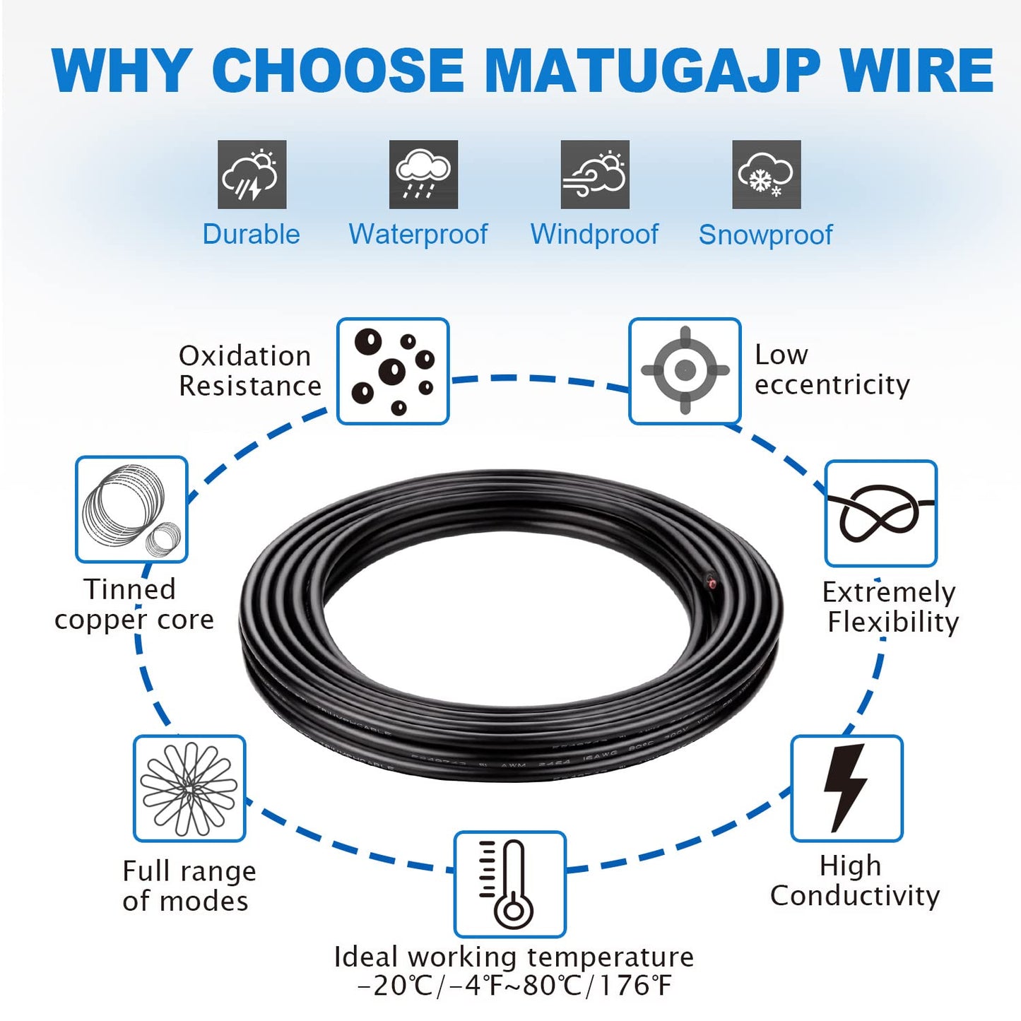 Matugajp 18awg 6 Wire Cable 18/6 Electrical Wire 6 Core Extension Cable 100 feet UL2464 DC 5V/12V/24V/300V 18 Gauge Oxygen Free Stranded Tinned Copper Wire