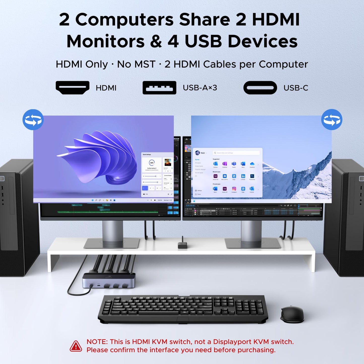 UGREEN 8K@60Hz HDMI KVM Switch 2 Monitors 2 Computers, with 4 USB 3.0 Ports for 2 Computers Sharing Dual Monitors Keyboard Mouse Printer with 4 HDMI Cables, 2 USB Cables, Power Adapter and Controller