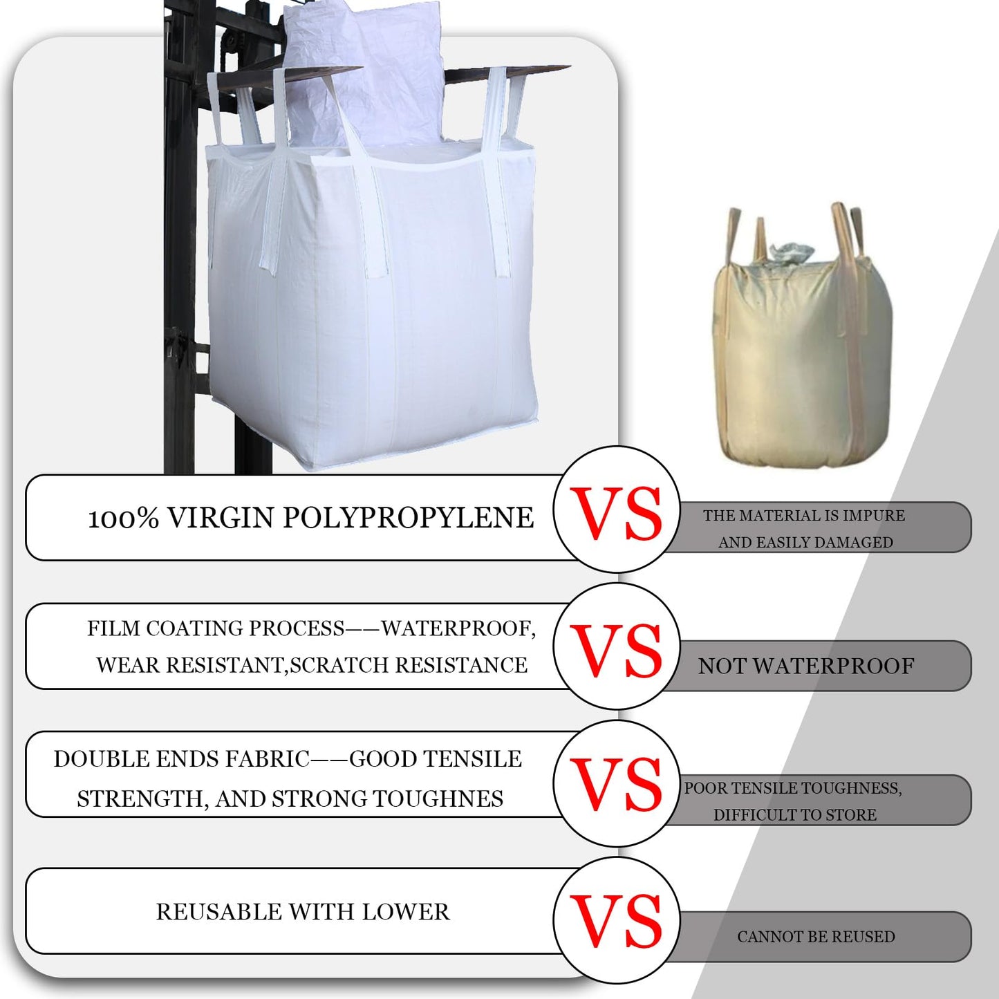 10Pack Aolikebao FIBC Bulk Bag,1.5 Ton Bag, 35.4"L x 35.4"W x 43.3"H,3300lbs SWL Safty Factor 3:1,Woven Polypropylene Bags,Top Circular Feed Inlet Flat Bottom (10)