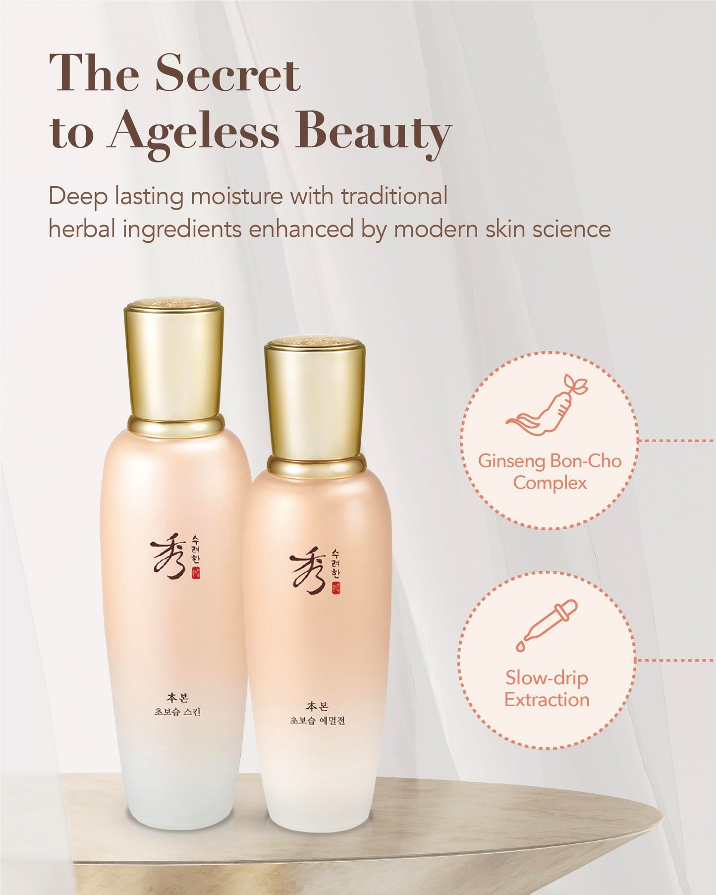 Christmas Gifts Sooryehan Bon Extra Moisture Korean Skin Care Gift Set (13.01 Fl Oz) - Luxury Premium High-end by LG Beauty. Hydrating Toner, Emulsion Lotion, Cleansing Foam, Eye Cream.