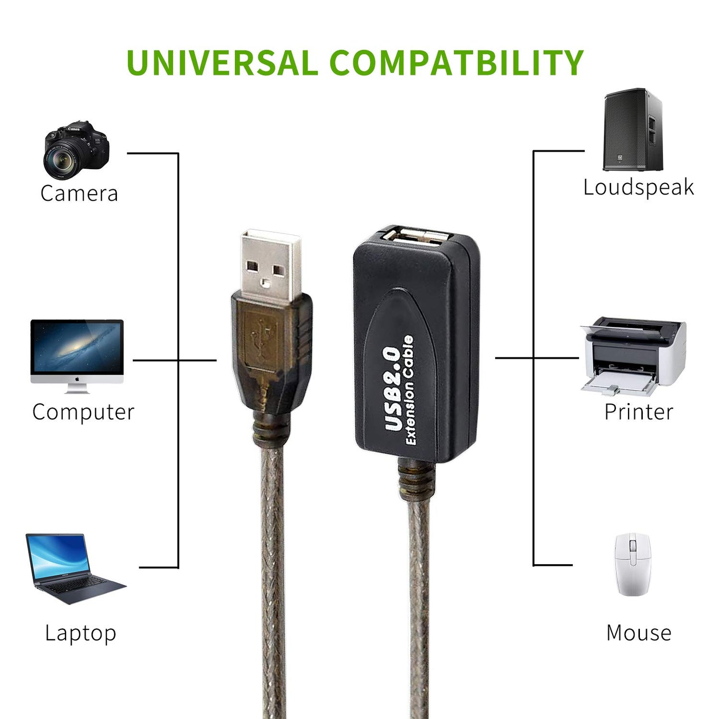 LDKCOK USB 2.0 Type A Male to A Female Active Repeater Extension Cable 100ft, High Speed 480 Mbps