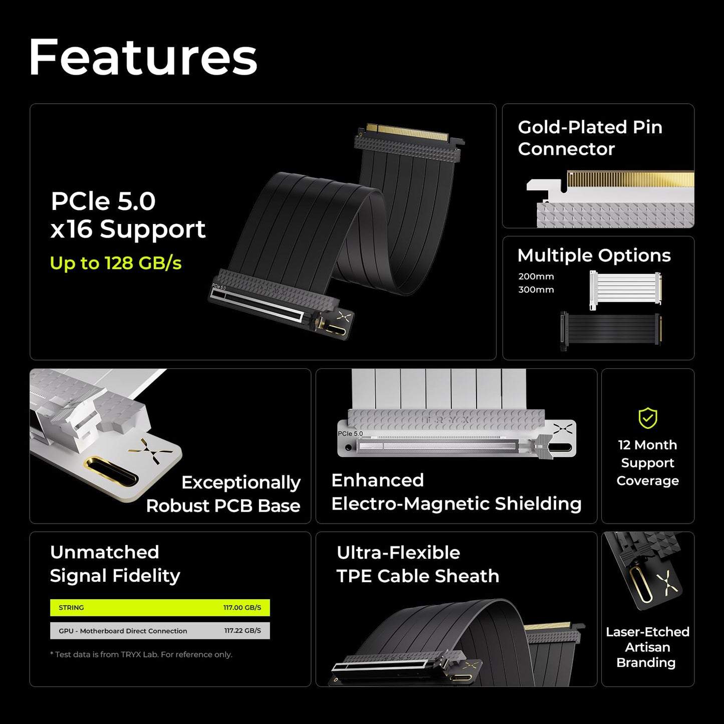 TRYX String PCIE 5.0 x 16 White Riser Cable 200mm 128GB/s Vertical Graphic Card/GPU Mount Flexible PCIE 4.0 Support Near-Zero Signal Loss with EMI Shield for RTX 4090/5070/5080/5090RX 9070XT/7900XT