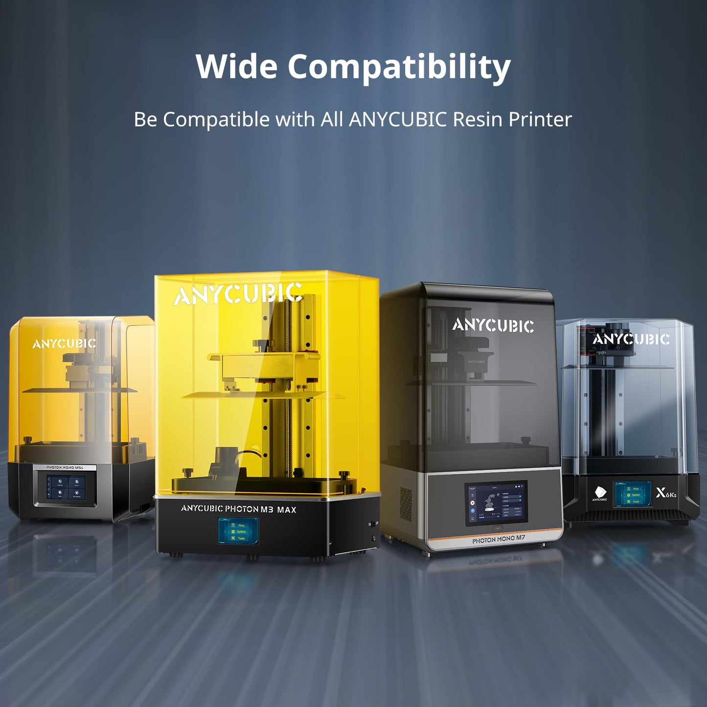 ANYCUBIC Mini Purifier & Heater, Pre-heatable Temperature Controller for Most LCD/SLA/MSLA Resin 3D Printers, Orginal Accessory Replacment for Photon Mono M5s Pro/M5s/M5/M7