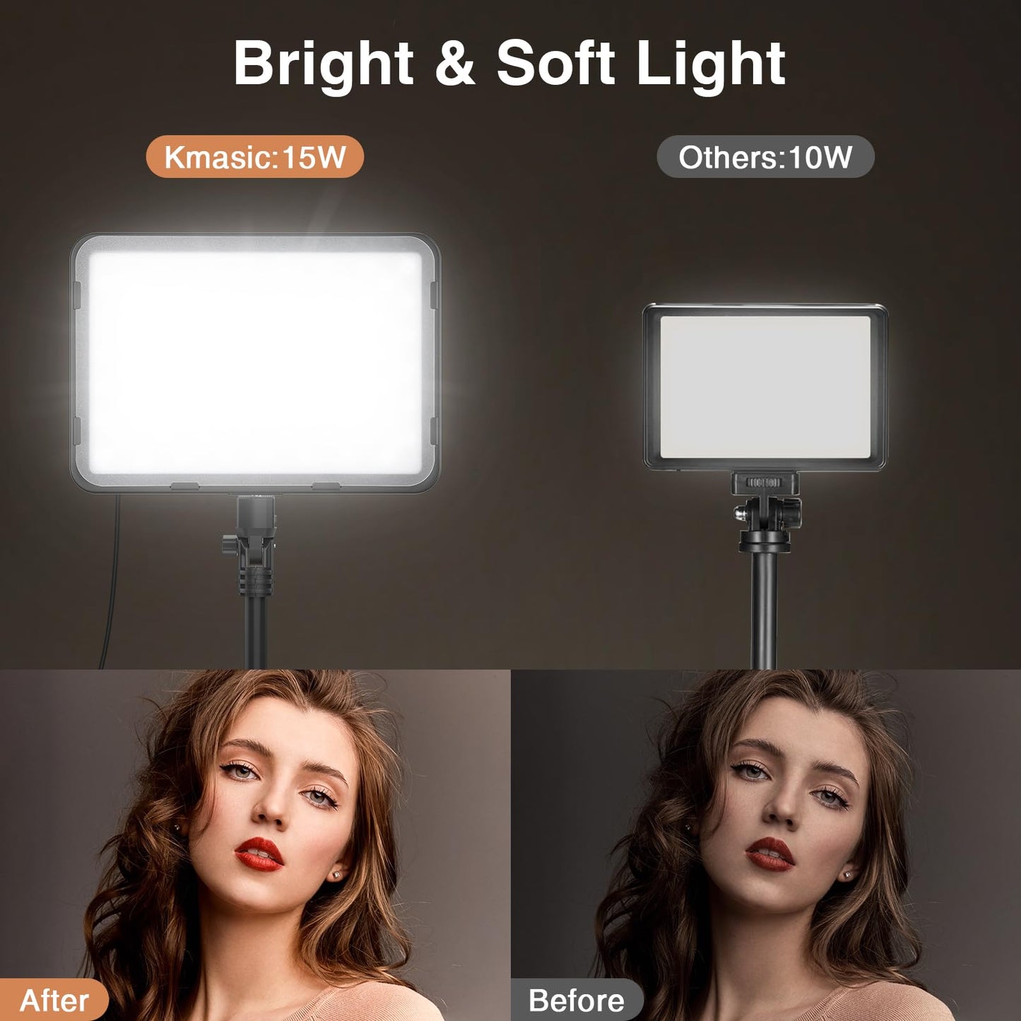 2 Pack LED Video Light Kit with 63'' Tripod Stand, Kmasic 2500-8500K Dimmable Photography Lights,15W Studio Lighting for Video Recording/Collection Portrait/Game Streaming/YouTube Podcast, USB Charger
