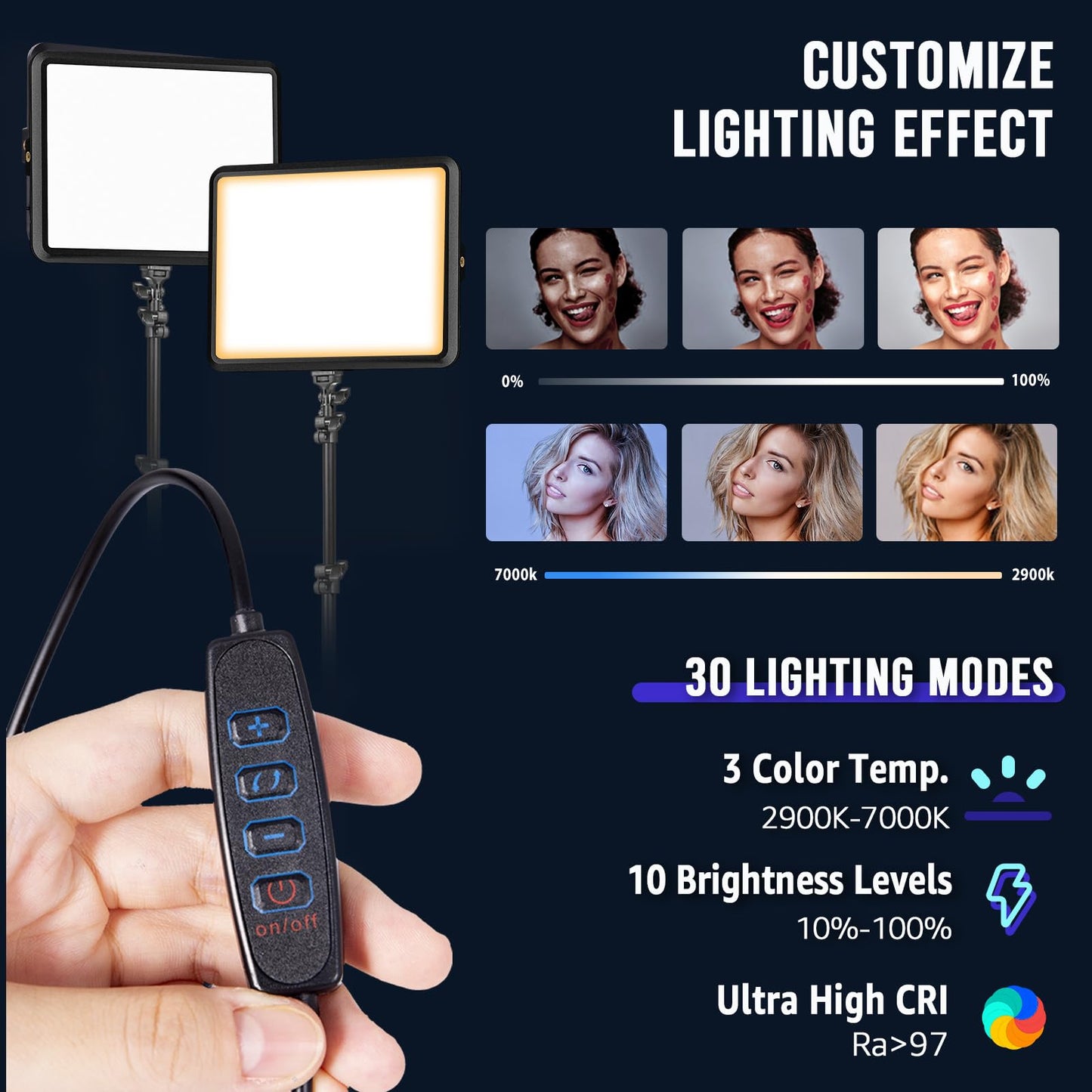 2-Pack Photography Lighting Kit, NiceVeedi 22W LED Video Light Kit, 2900-7000K Studio Light with Tripod Stand, 73" Stream Light for Video Recording