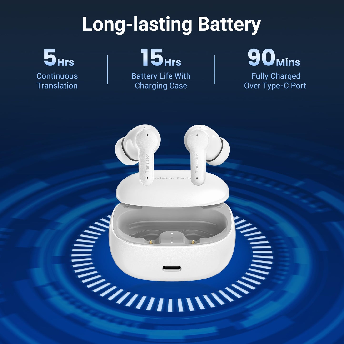 Anfier M3 AI Translation Earbuds Real Time, Offline Translator Device in 144 Languages, 3-in-1 Two-Way Audífonos Traductores, Language Headphones for iOS & Android, No Subscription Required (White)