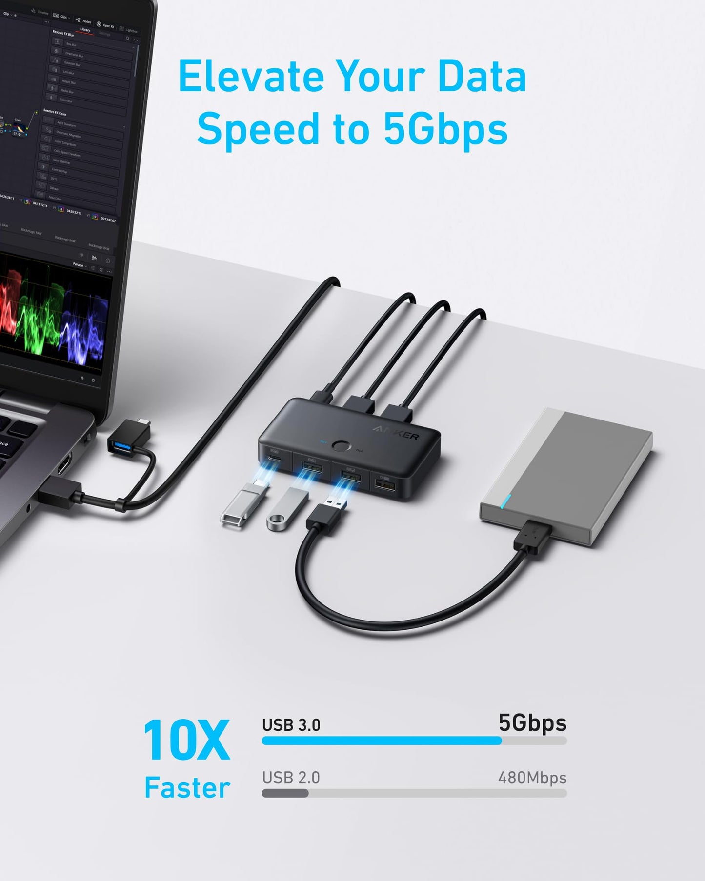 Anker USB 3.0 Switch, Easy One-Click Device Switching for 2 Laptops or Desktops, 3 USB-A Ports, 5Gbps Data Transfer, Compatible with Windows, macOS, Linux