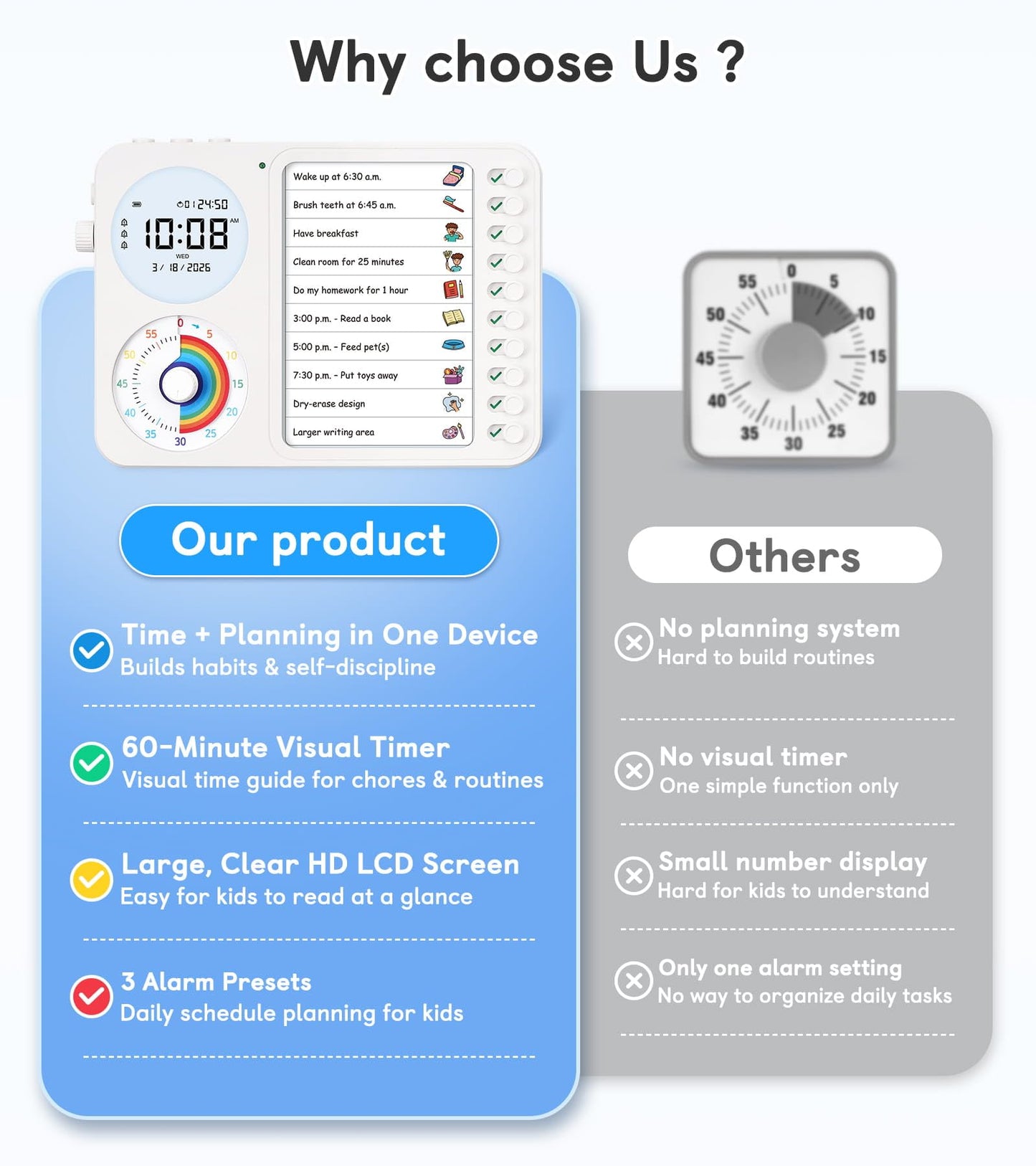 3-in-1 Visual Timer & ADHD Tool for Kids – ADHD Task Timer for Adults with Visual Schedule, Chore Chart & Planning Board for Home, School, Classroom, Work (White)