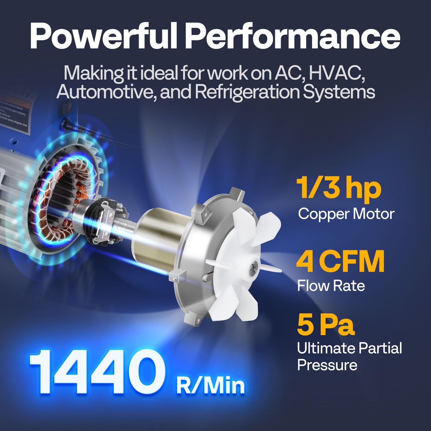 VIVOHOME 110V 1/3 HP 4 CFM Single Stage Rotary Vane HVAC Vacuum Pump with Oil Bottle, Auto AC Vacuum Pump for Automotive Air Conditioner Servicing Resin Degassing