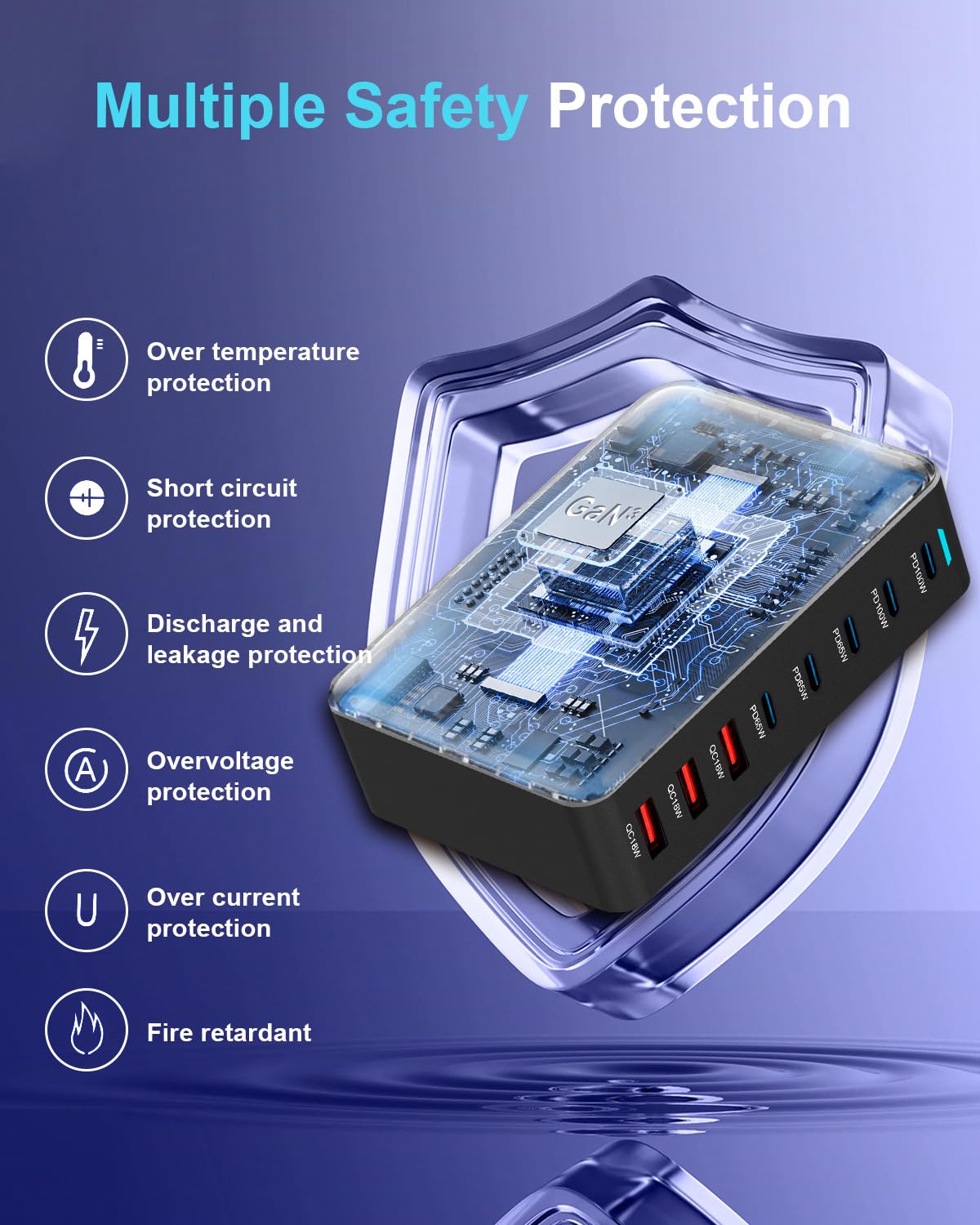 440W Fast USB C Charger GAN Charger Block 8 Port Charging Station HUB Brick Dual PD PPS 100W Wall Charger Compatible with MacBook Pro/Air/All iPad iPhone 16/15/14/13/Pro Max