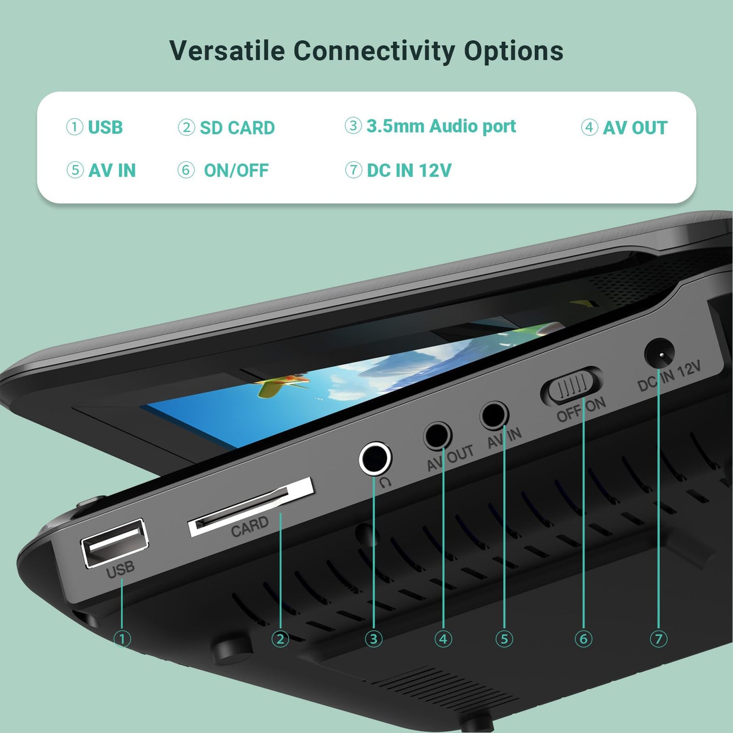 9.5" Portable DVD Player for Kids and Car with 7.5" Swivel Screen, 4-6 Hours Working Time, Car DVD Player with Dual Speakers, Remote Control, Support Sync TV, Region Free USB/SD/AV