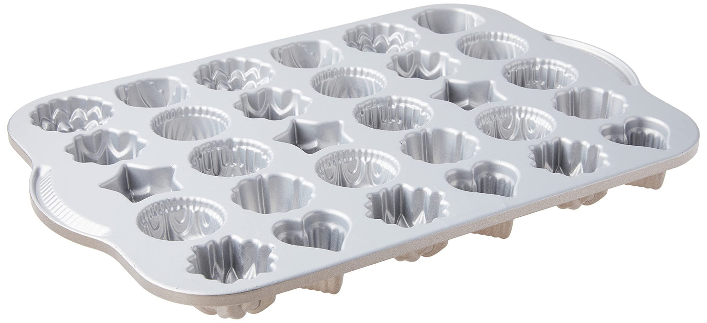 Bundt Tea Cakes