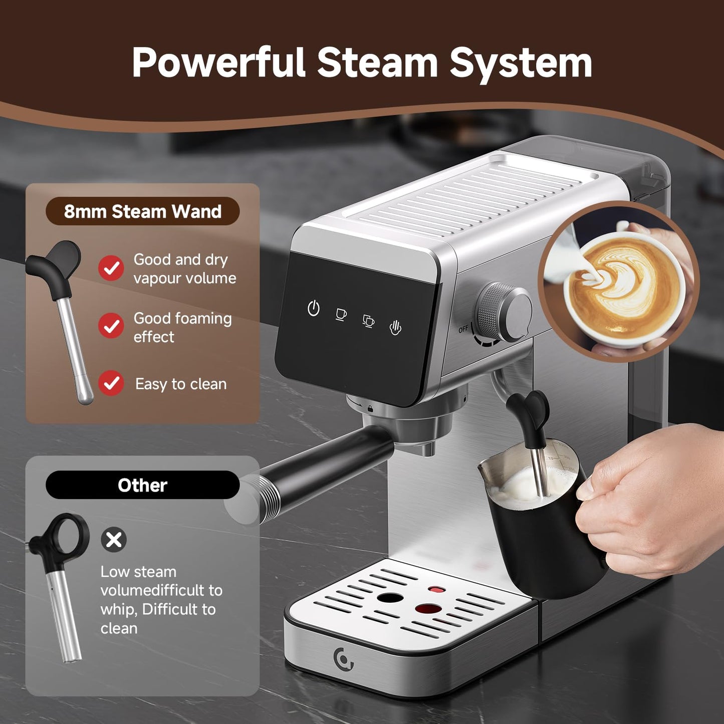 AMZCHEF Espresso Machines with LED Touch screen, Espresso Coffee machine Equip 20Bar Pressure System, Cappuccino Machine, Compact Latte Machine for Home Gifts,silver