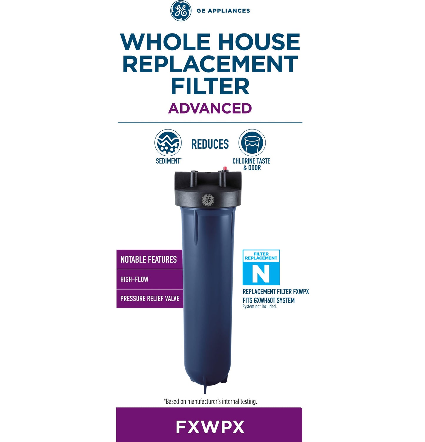 GE Whole House Advanced Replacement Filter, Fits GE GXWH60T System, Reduces Chlorine, Sand & Sediment for Better Water, High Flow, Easy Install, Twist & Lock Design, Replace Every 3 Months, FXWPX